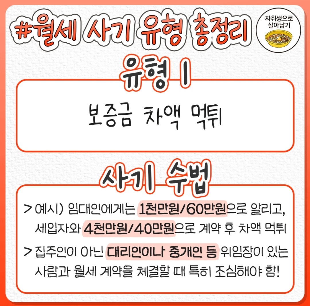 조심해야하는 월세 사기 유형 총 정리(Types of monthly rent fraud to watch out for)