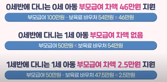 어린이집 부모급여 차액예시