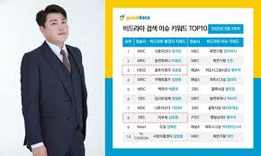 미스터팬 이미지