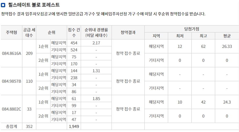 검단신도시금강펜테리움3차센트럴파크-8