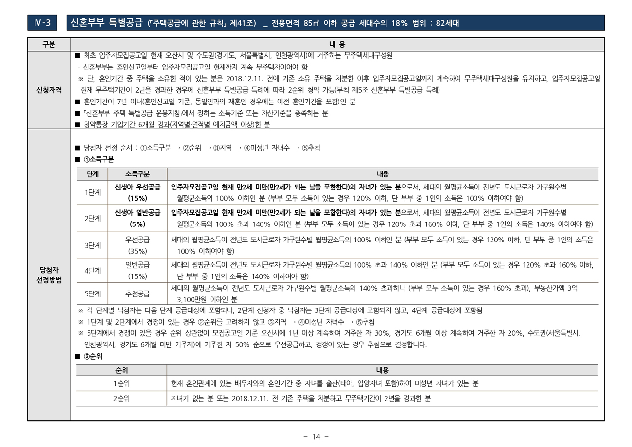 오산세교한신더휴-19