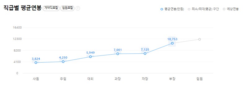 ㈜알파녹스 이미지