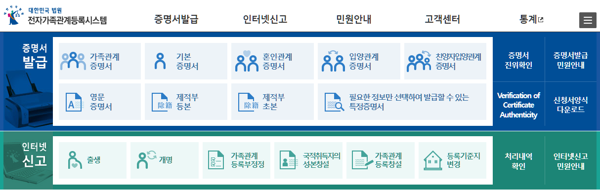 청년 월세 지원금 제출서류 중 가족관계증명서 발급방법 설명하는 사진