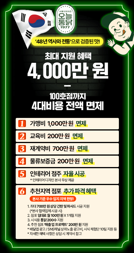오늘통닭1977 이미지