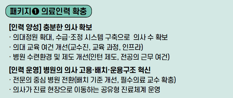 의료인력 확충