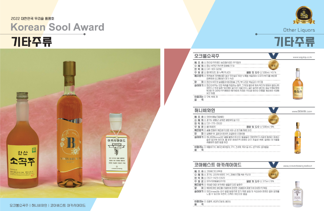 2022년도 기타주류부문 수상작