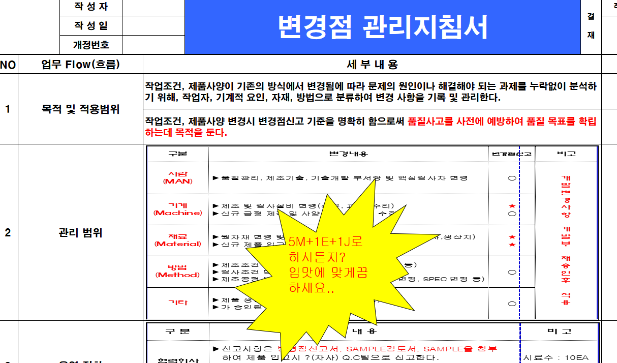  변경점 관리지침서