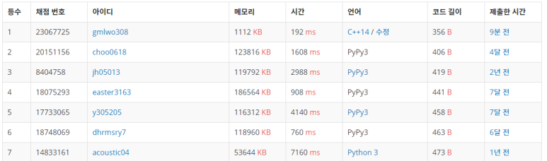  백준 15661 : 링크와 스타트