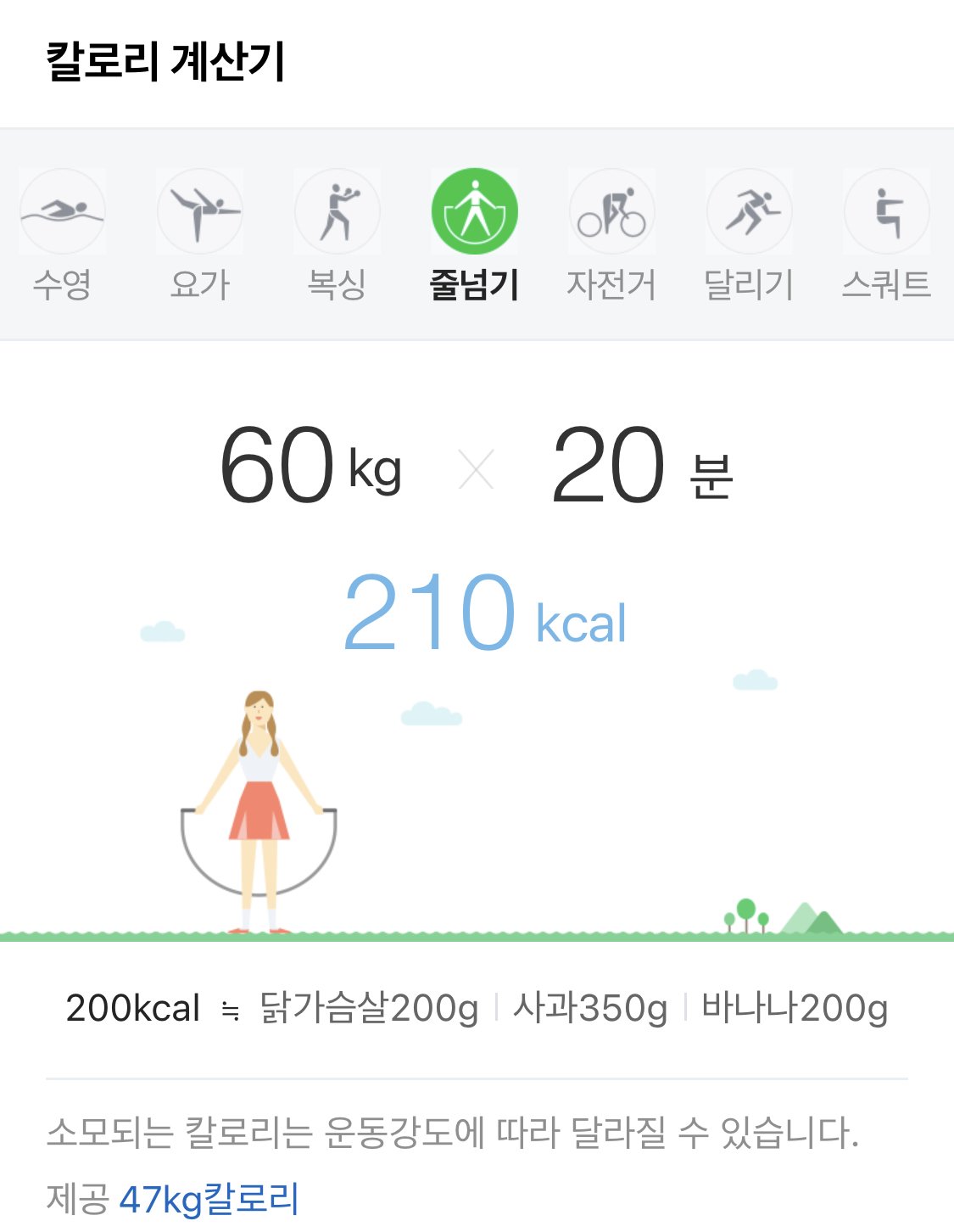  줄넘기 효과 칼로리 알아봅니다