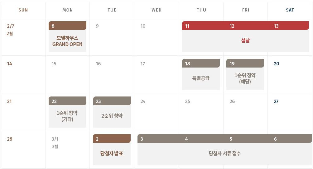  한화 수원장안 포레나 분양가 요약정보.