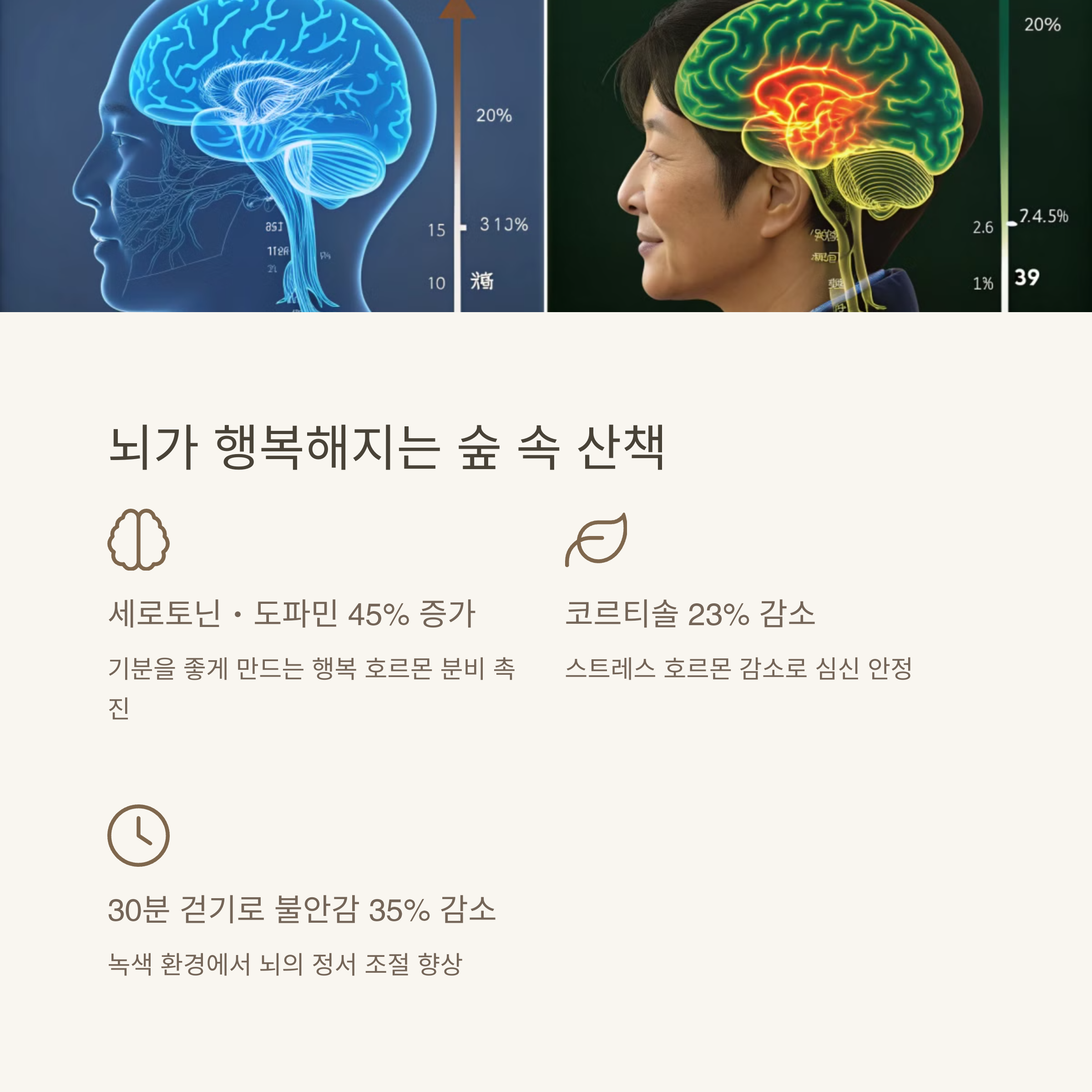 정신건강이미지01