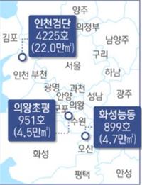  누구나집 청약자격 및 위치