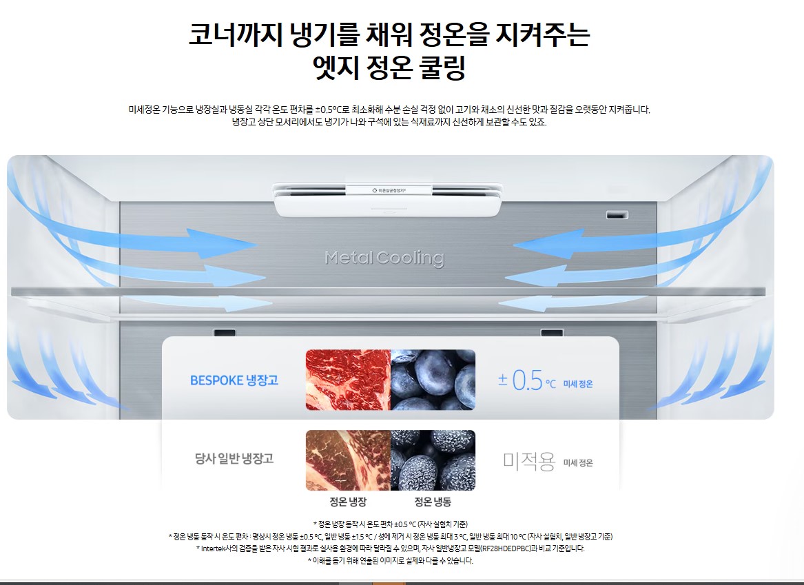 삼성BESPOKE냉장고이온살균기능