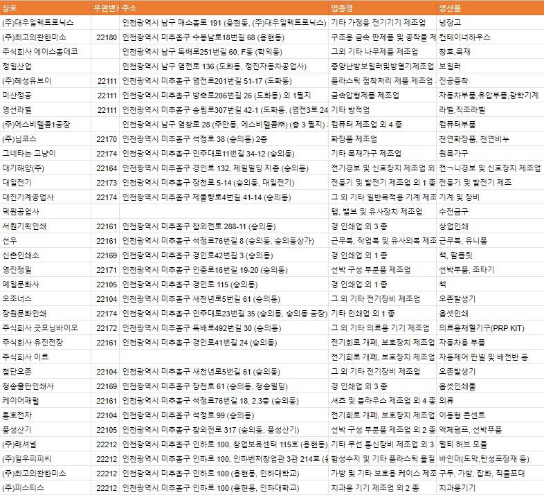 주식회사 참빛 이미지