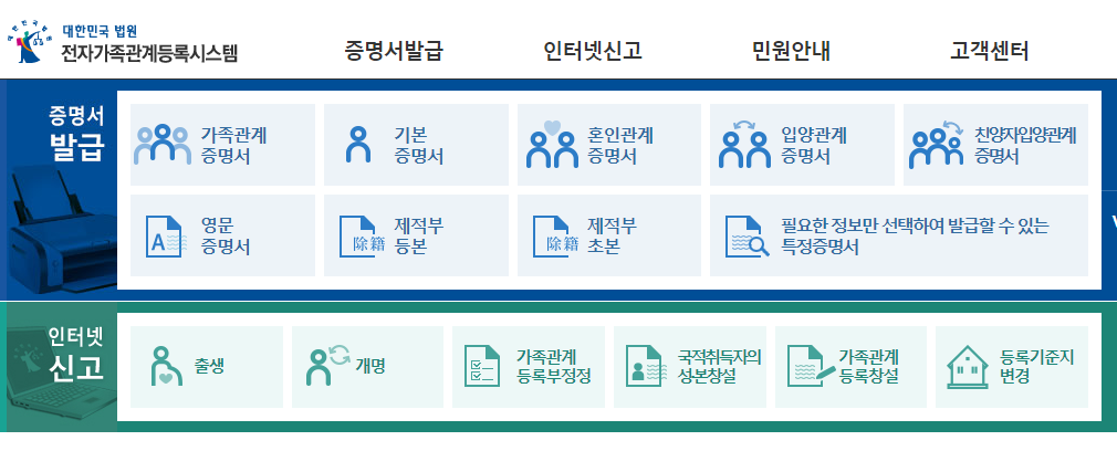 가족관계증명서인터넷발급6