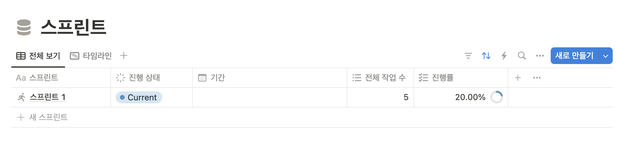 노션 issue tracker 활용법 - 스프린트