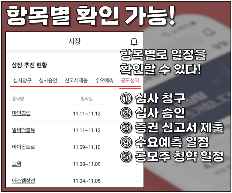 매장주식 시세 확인방법!매장 두주식의 거래방법 및 4