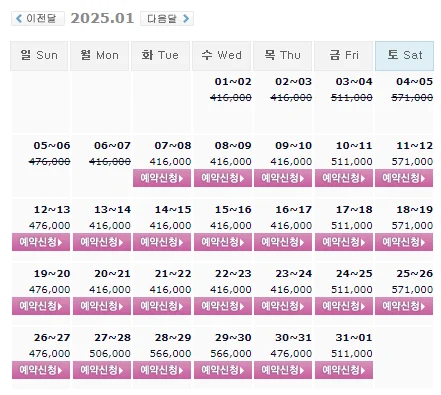 경도cc 1박 2일 골프 패키지 가격 및 날씨 (1월 7일)