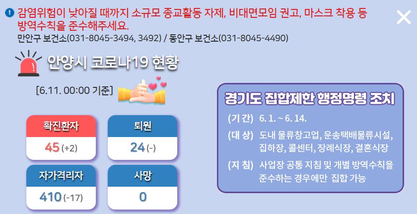  안양시 45번 관양2동 거주 코로나19 확진자 나눔재가센터 센터장
