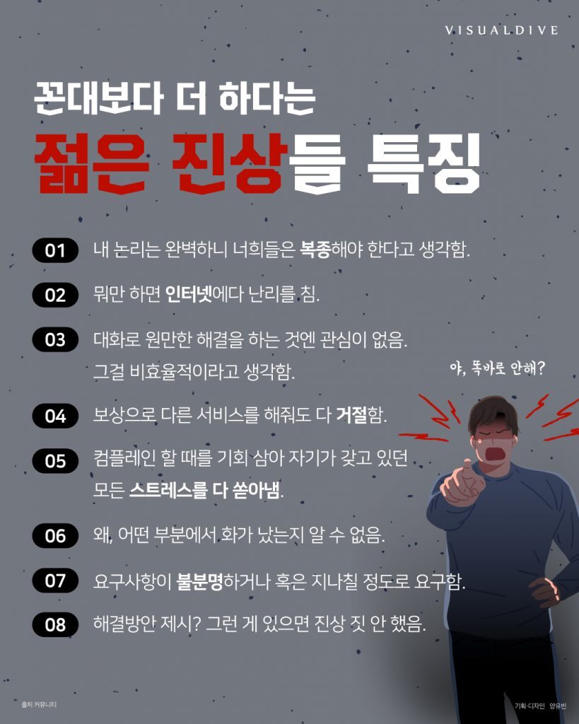 젊은 진상