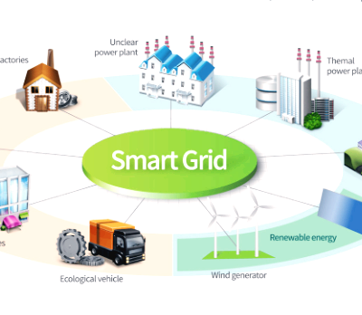 스마트그리드 관련주 대장주 수혜주 테마주 TOP5