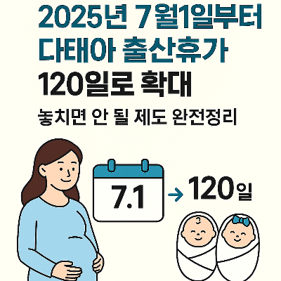 2025년 7월부터 다태아 출산휴가 120일로 확대! 놓치면 안 될 제도 완전정리