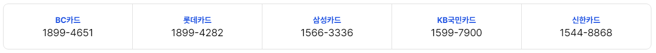 행복카드발급처