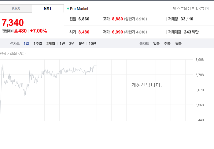 에스피 종합관리 이미지