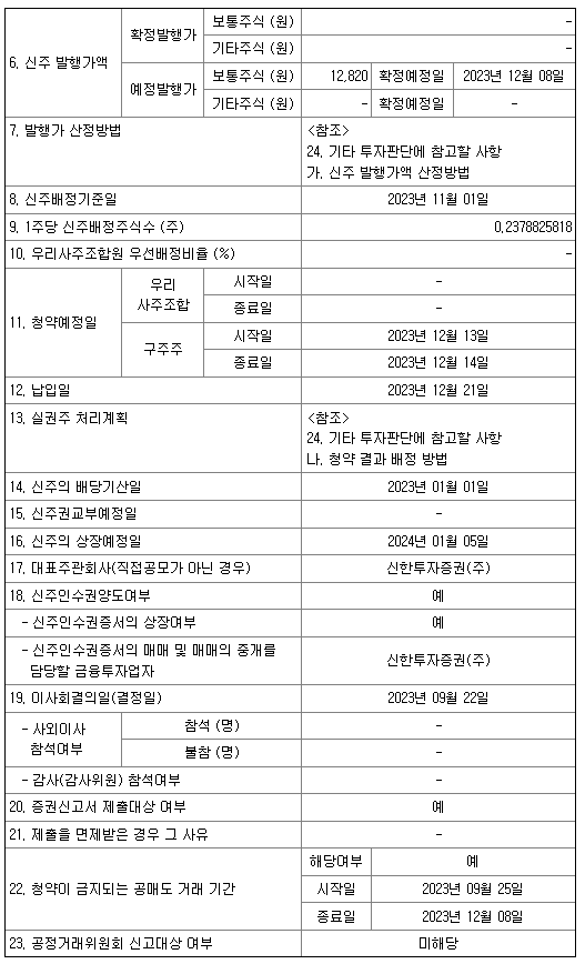 애니젠 유무상증자