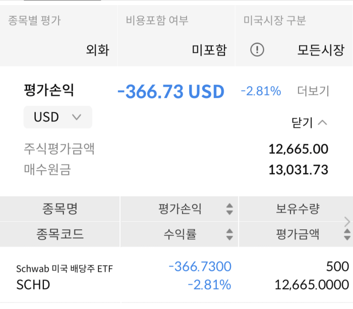 주식-평가액