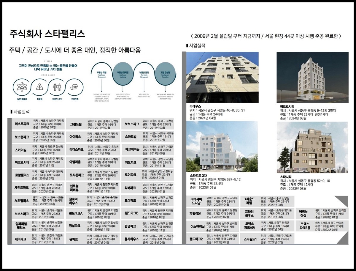 에테르 이미지
