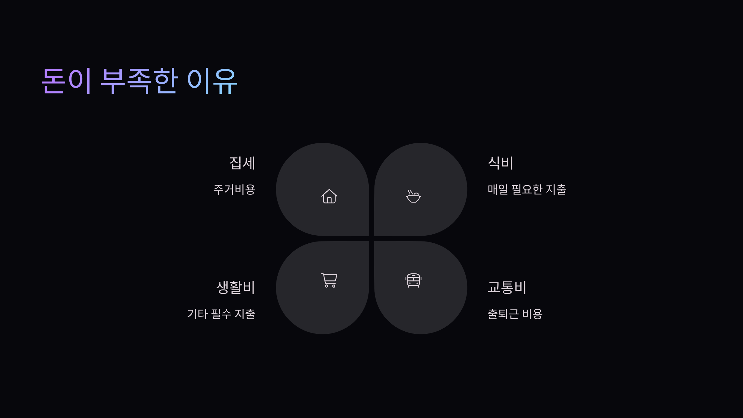 돈이-부족한이유