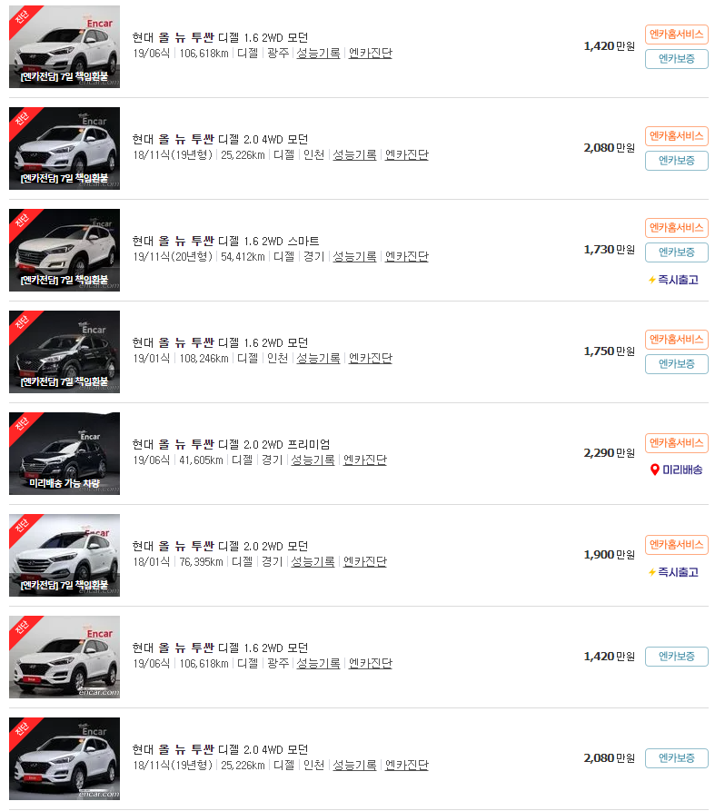 올 뉴 투싼(15~20년식) 중고차 가격