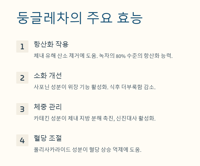 둥굴레차 주요 효과