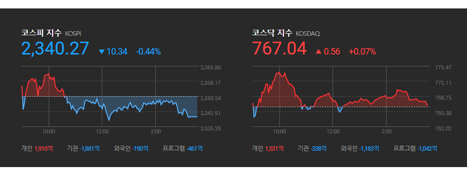 써니네트웍스 이미지