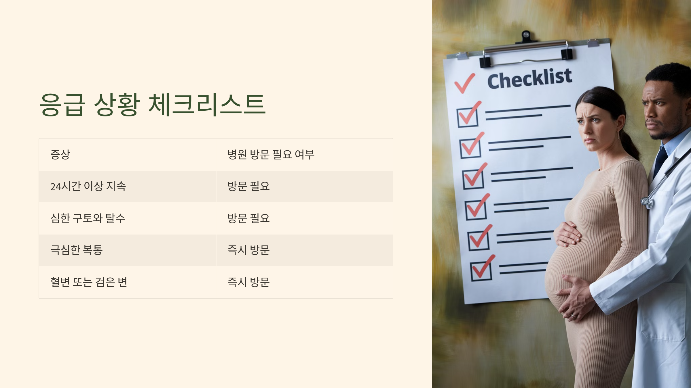 🚨 응급 상황 체크리스트