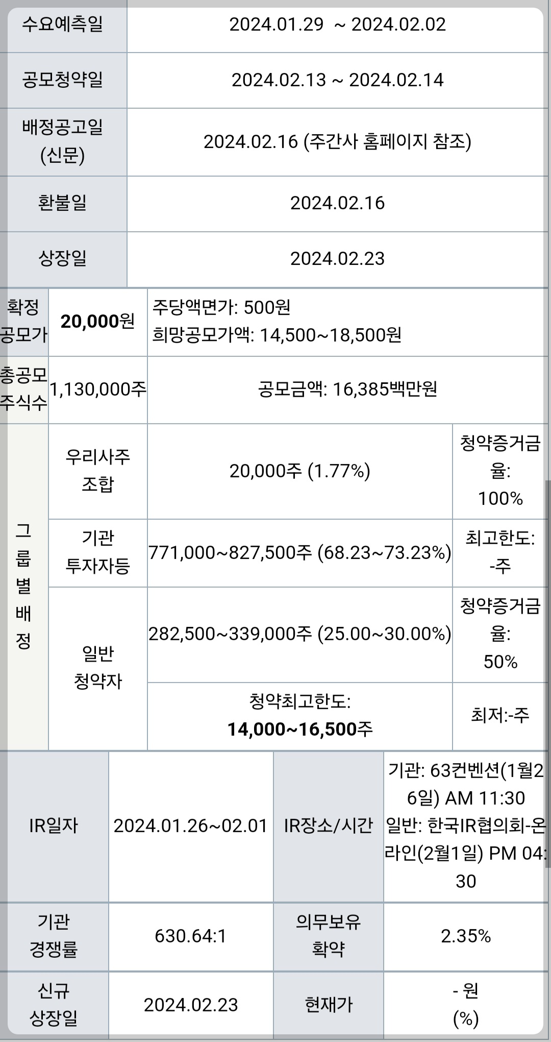 이에이트 청약 일정