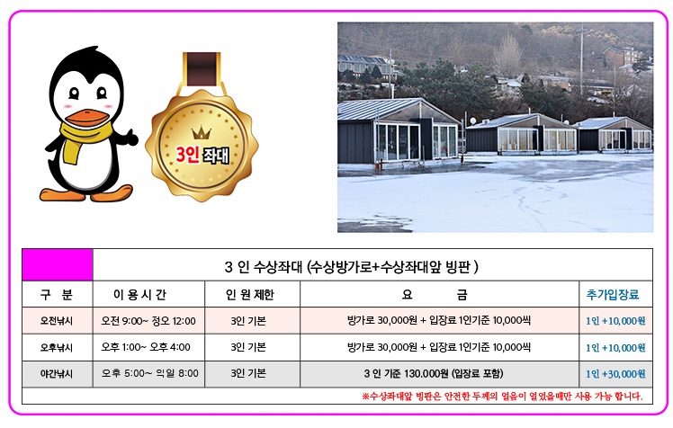 강화 빙어낚시