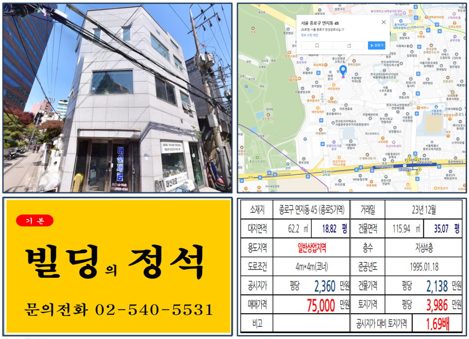  [종로구 연지동 7억 꼬마빌딩 실거래가 조회] 연지동 45 (종로5가역) 7억 5,000만 원, 평당 3,986만 원 매매되었습니다.
