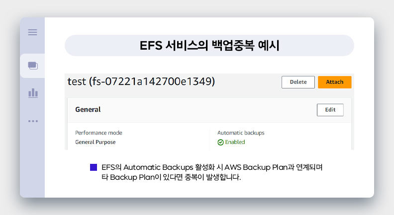 1.EFS 서비스의 백업중복 예시. EFS의 Automatic Backups 활성화 시 AWS Backup Plan과 연계되며 타 Backup Plan이 있다면 중복이 발생합니다.