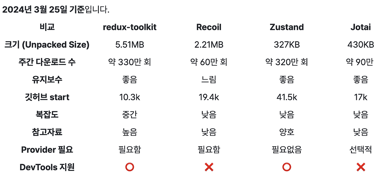 카테부 디스코드 채널들