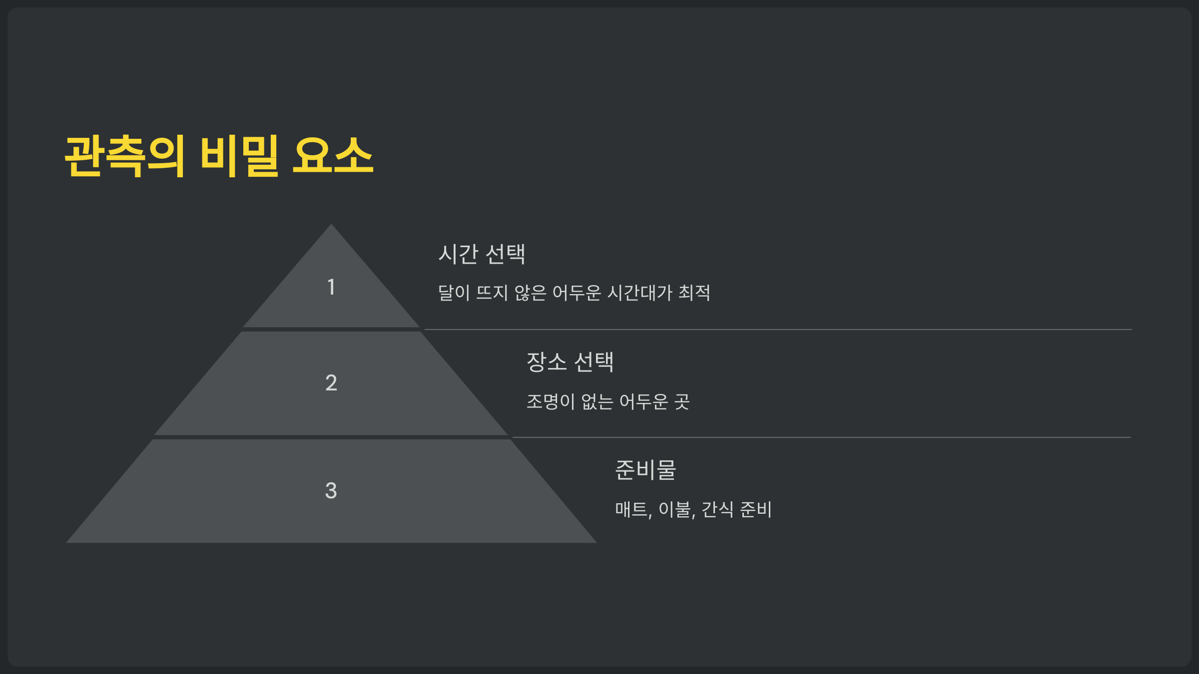 별똥별 관측의 비밀 요소