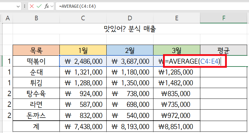 엑셀 평균 함수의 모습
