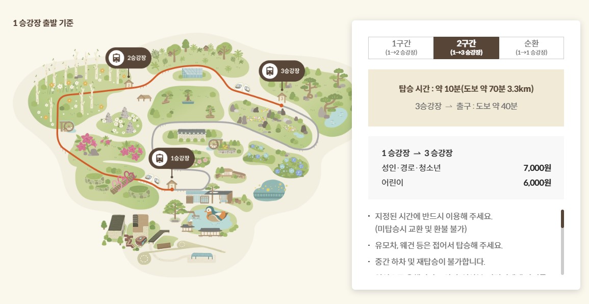 화담숲 예약 할인정보 온라인 예약 필수