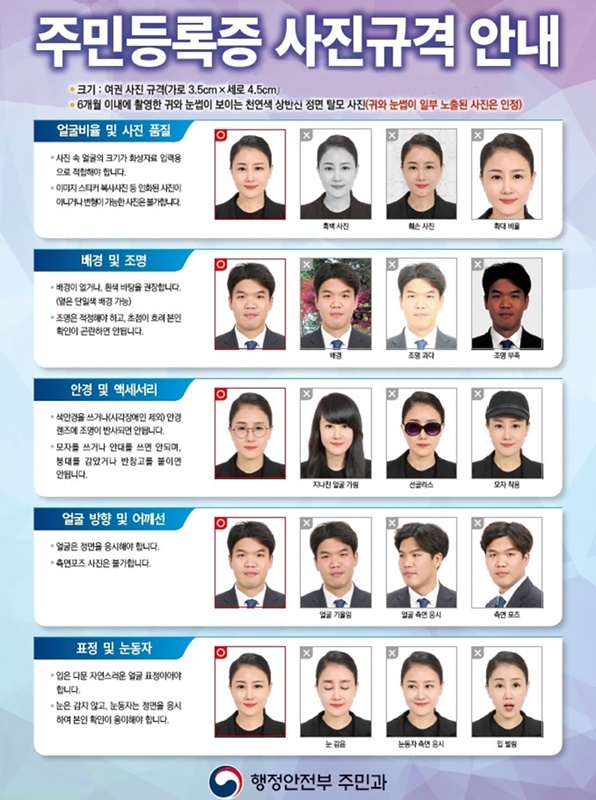 주민등록증 발급 사진규격 안내