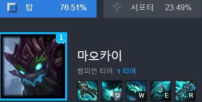  세계수의 끝판왕, 롤 시즌10 탑 마오카이 룬 아이템트리 설명