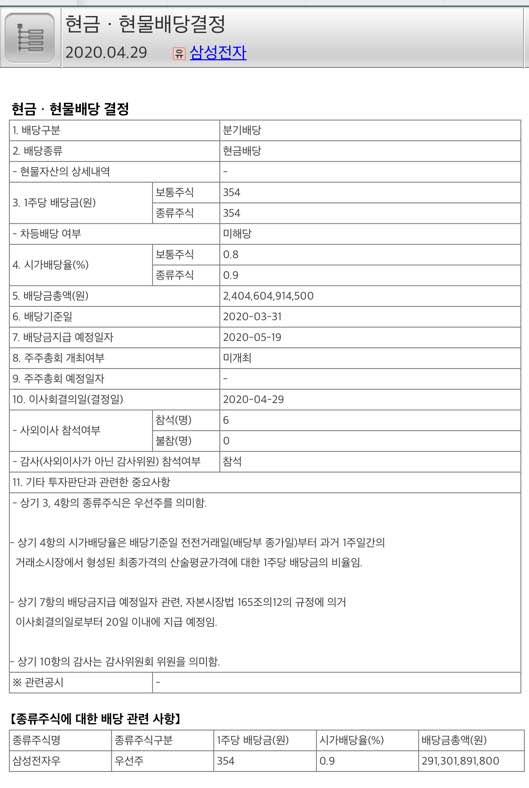  주식 기초 : 배당금편 - “삼성전자 오늘 사면 연말에 3% 배당 준다고?”