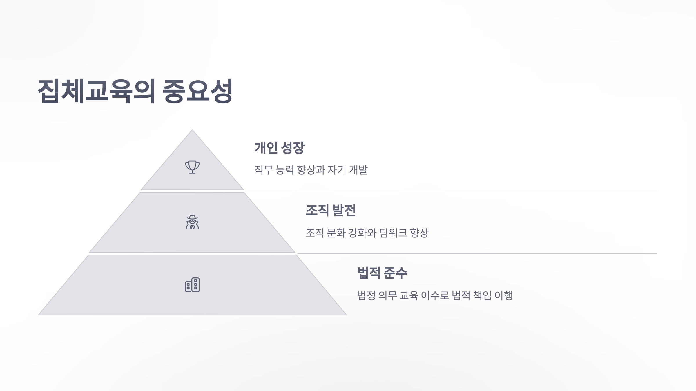 집체-교육-8