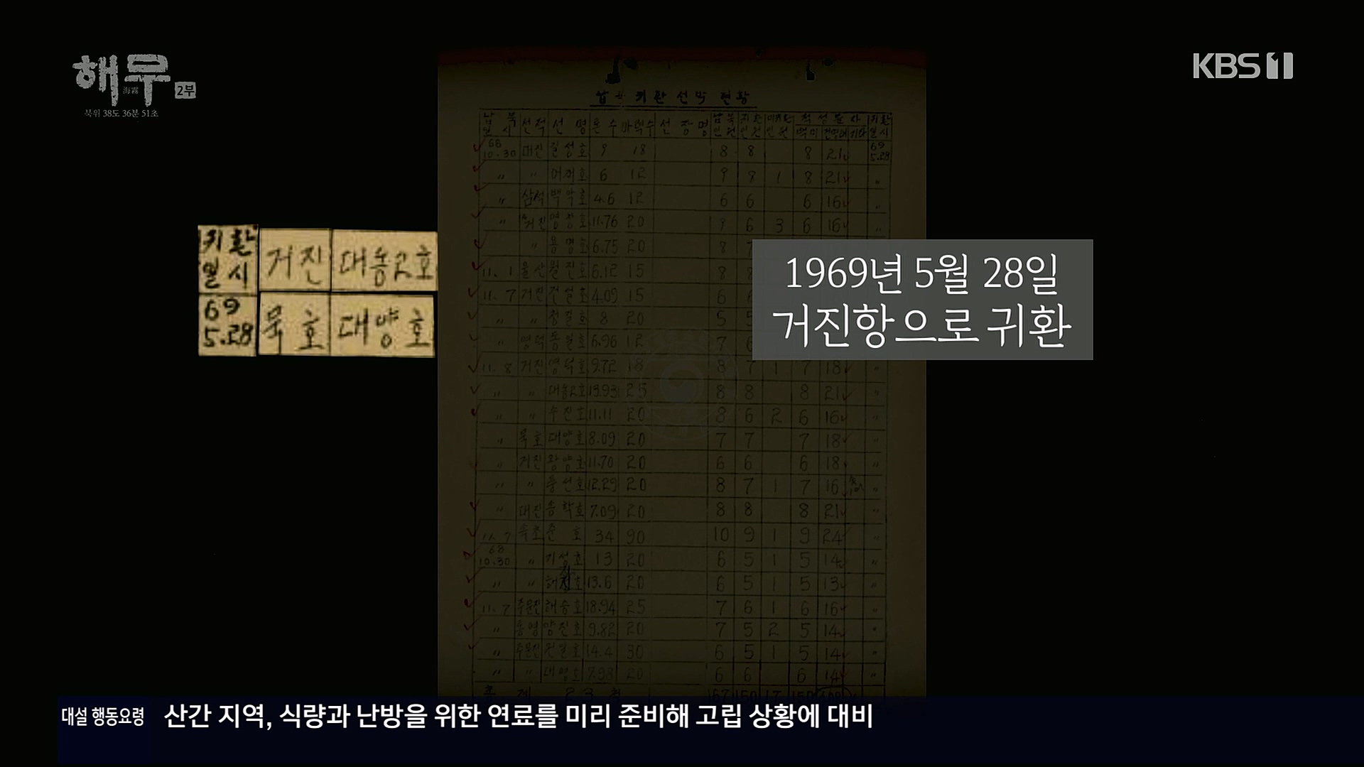 KBS 특집 다큐멘터리 해무.E02.230115p.H264-F1RST.mp4_20230116_195633.747.jpg