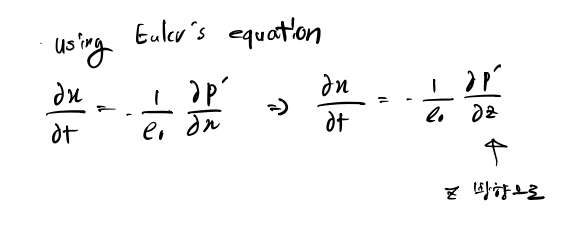 Euler&#39;s equation